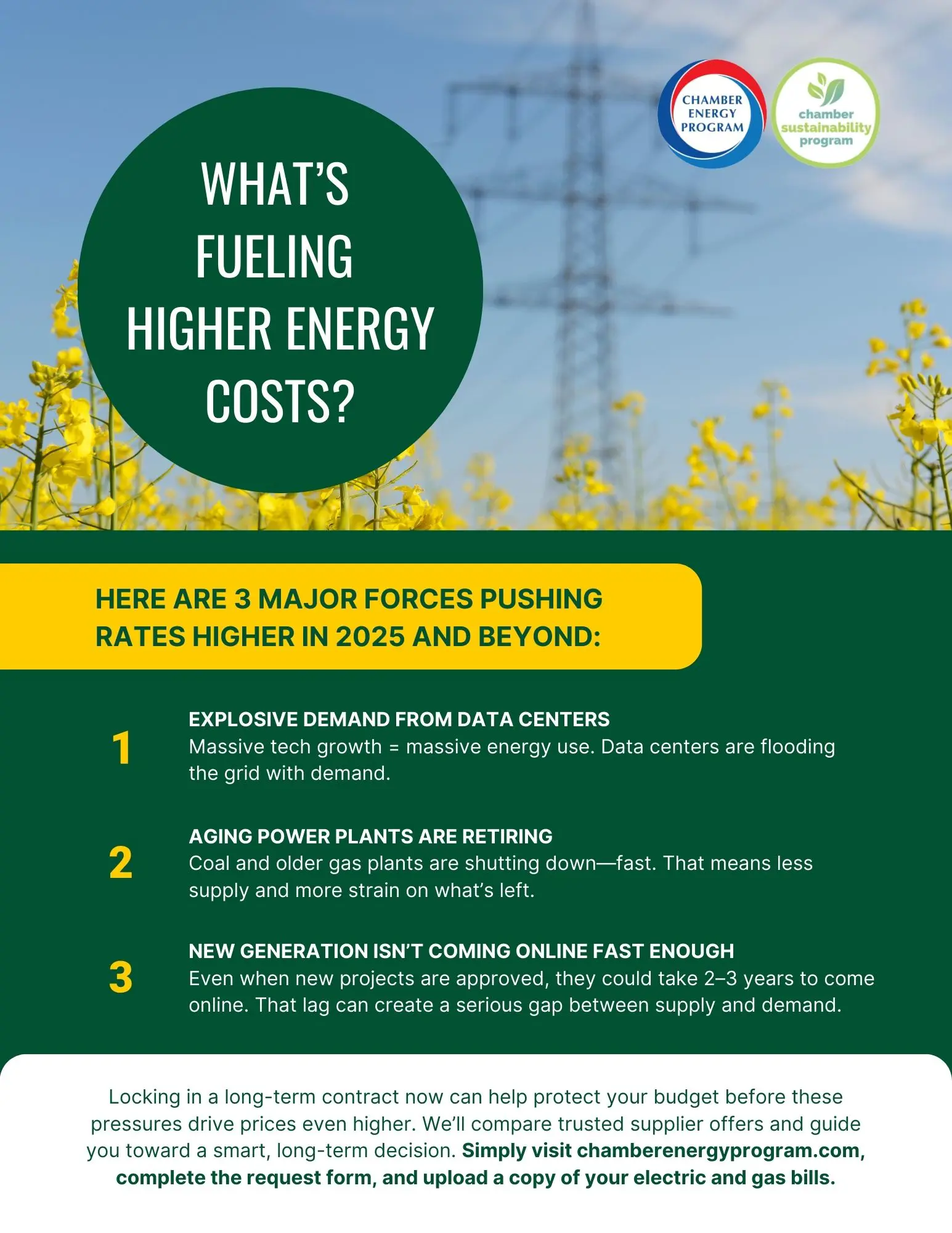 What's fueling higher energy costs?