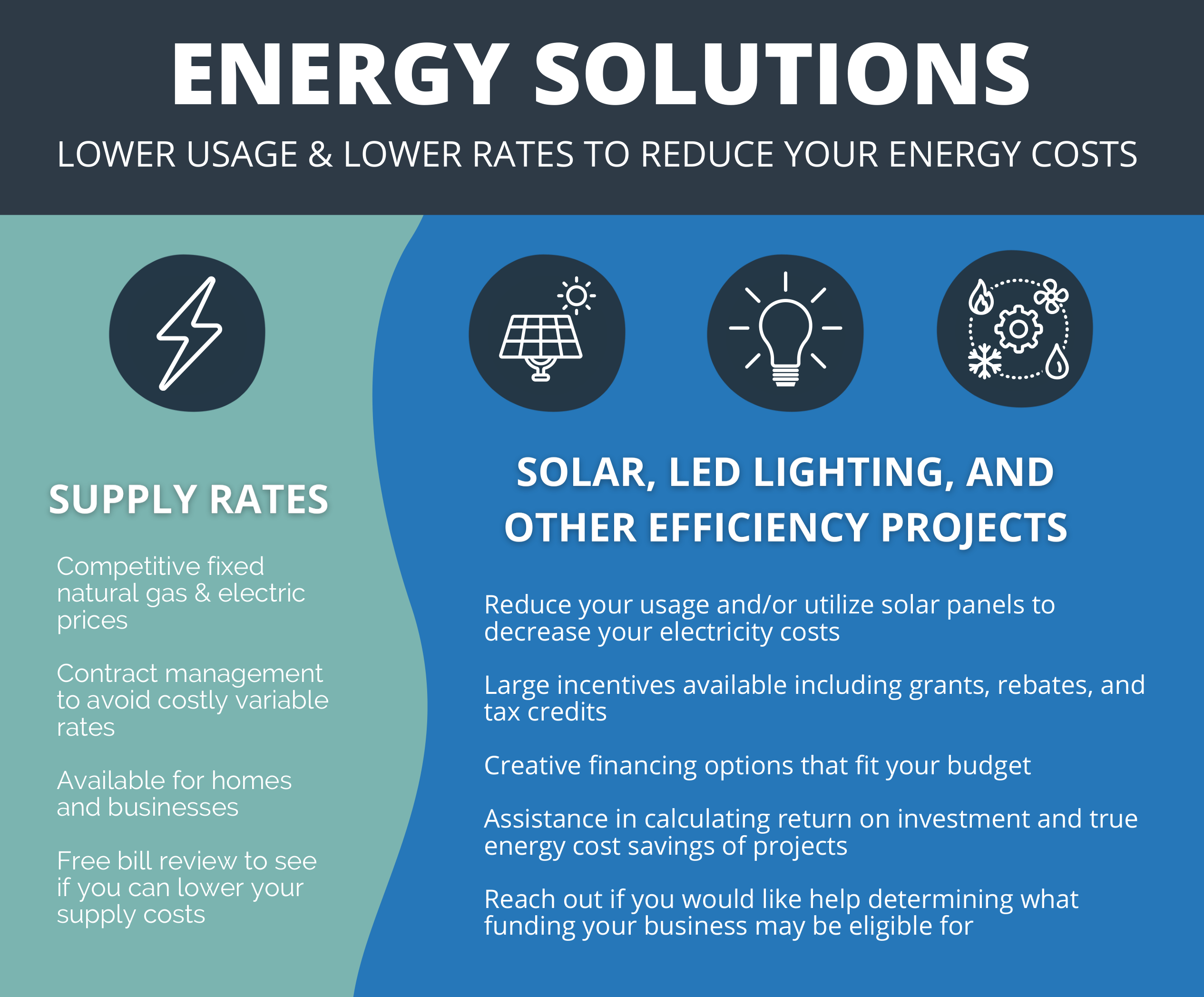 Energy Solutions - Lower Usage & Lower Rates to Reduce Your Energy Costs