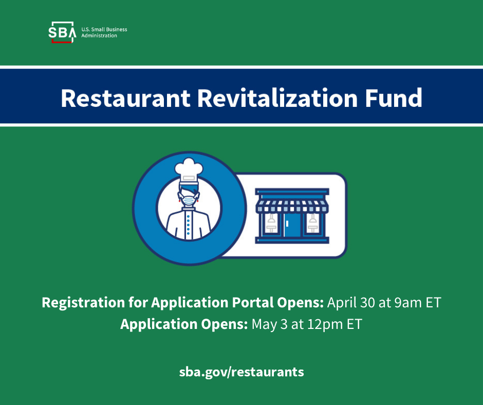 Restaurant Revitalization Fund