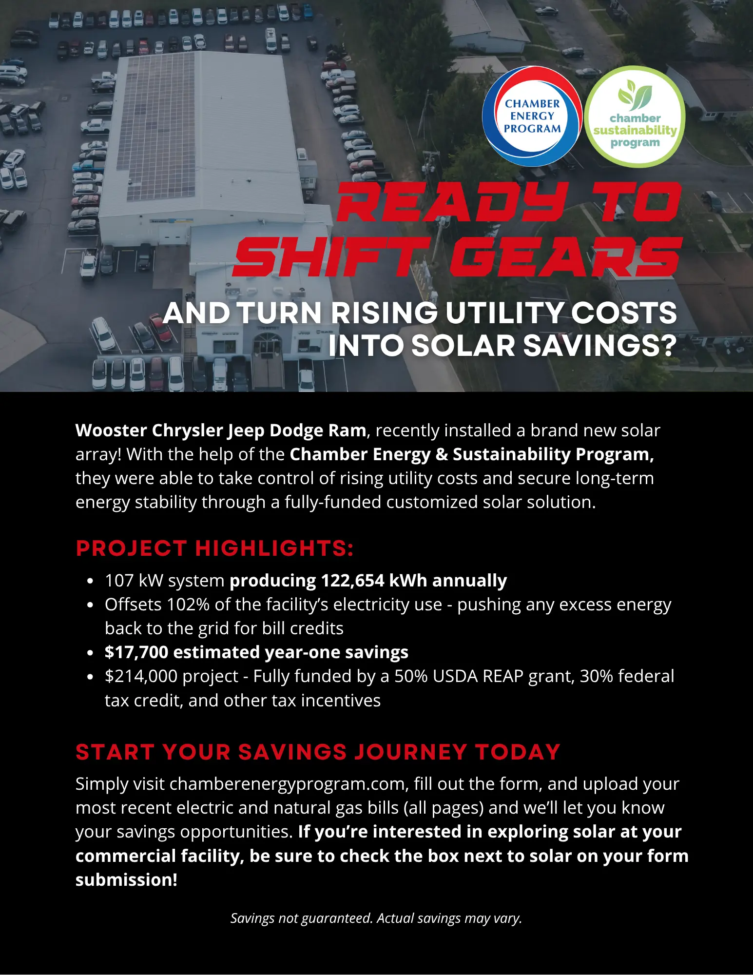 Turning Rising Costs into Solar Savings